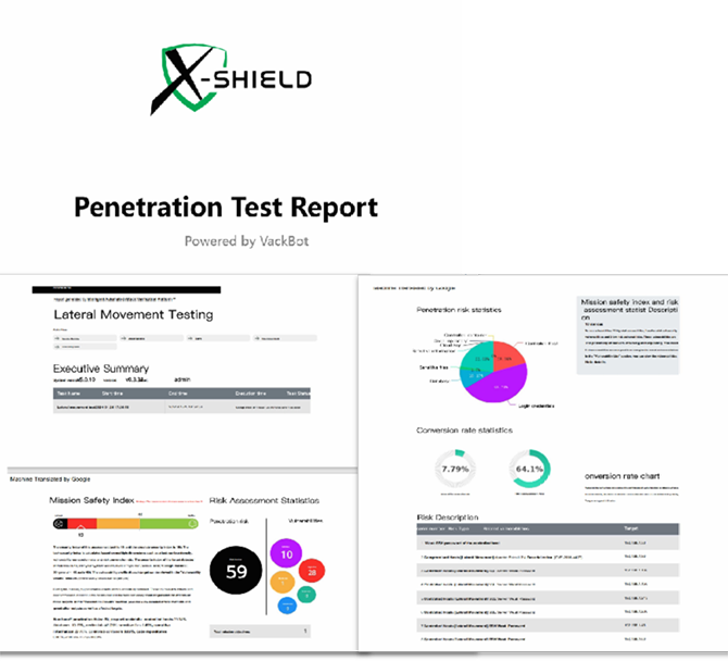 Traditional Security Setup